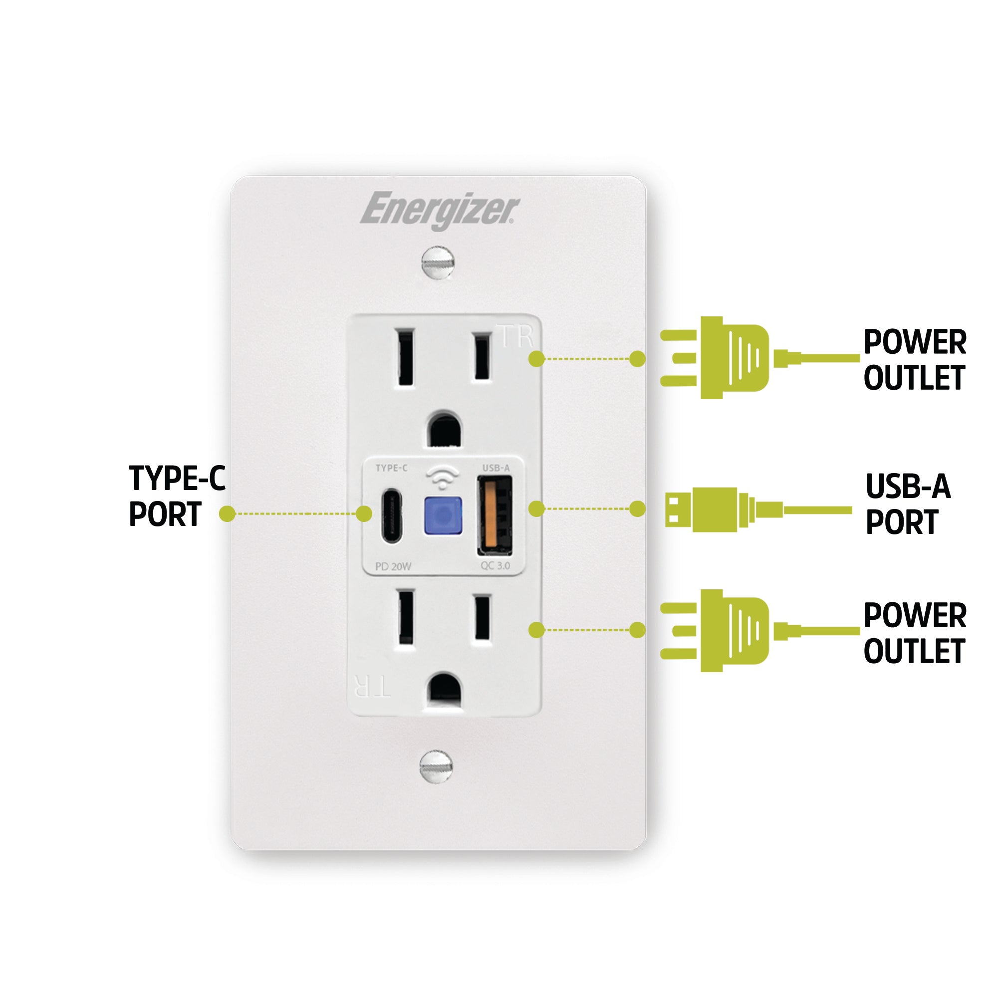 Energizer Smart In-Wall Outlet with USB-C & USB-A