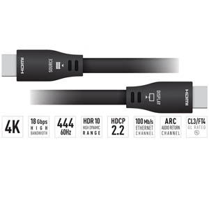 Key Digital 40Ft HDMI Cable